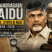 N. Chandrababu Naidu cases, stays and bail legal investigation 1978–2026
