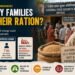 Food Security Act amendment and AAY ration changes, showing 35 kg household entitlement versus proposed 7 kg per person and the impact on vulnerable families in India.