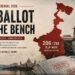West Bengal 2026 Election Controversy: Fact-Checked